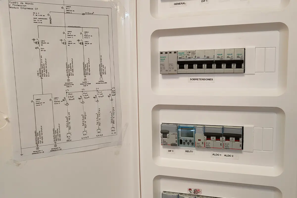 TELECOMUNICACIONES